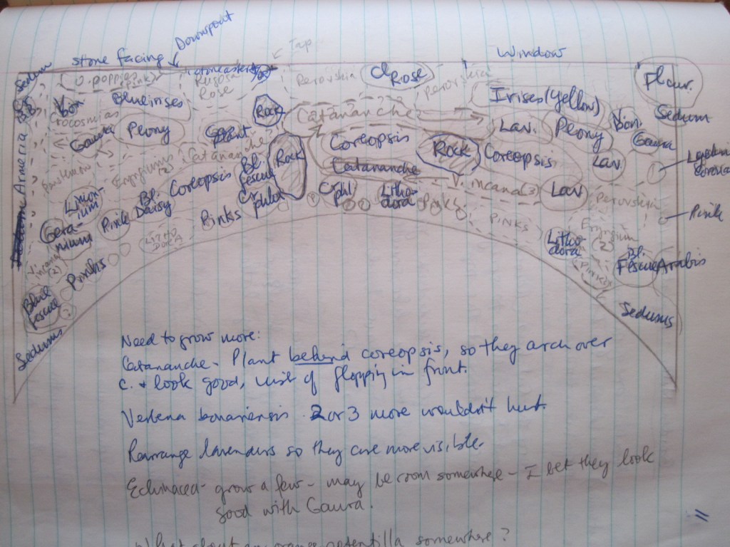 Plan for Old Front Perennial and Shrub Bed from 1994