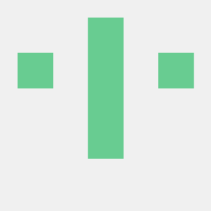 @prathap024-ctrl