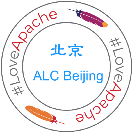 @alc-beijing