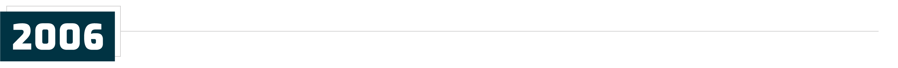 Choice Bank Timeline 2006