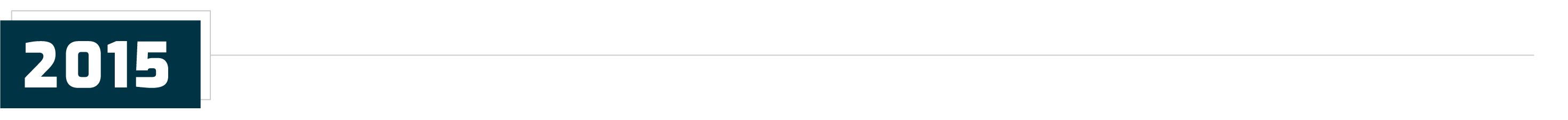 Choice Bank Timeline 2015