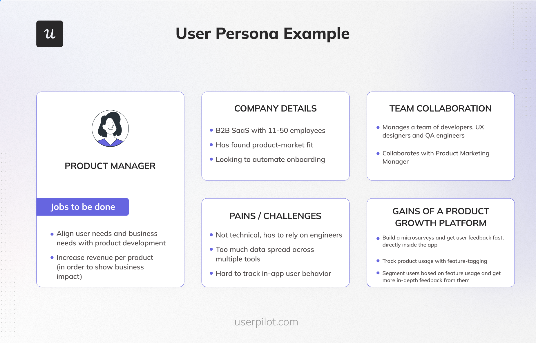 For large user stories with multiple personas, employ user story mapping to break them down across the flow.