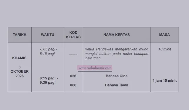 jadual_Matriks _Pembelajaran_Tahun_4