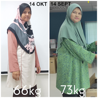 Bagaimana Saya Hilangkan Perut Buncit Dalam Masa 30 Hari Bagaimana Saya Hilangkan Perut Buncit Dalam Masa 30 Hari