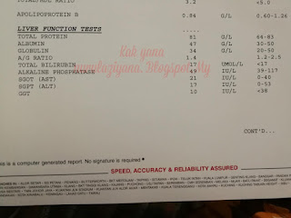 Review Kesan Sampingan Makan Ambil Suplemen Vitamin Shaklee Review Kesan Sampingan Makan Ambil Suplemen Vitamin Shaklee