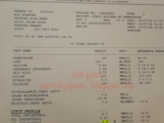 Review Kesan Sampingan Makan Ambil Suplemen Vitamin Shaklee Review Kesan Sampingan Makan Ambil Suplemen Vitamin Shaklee