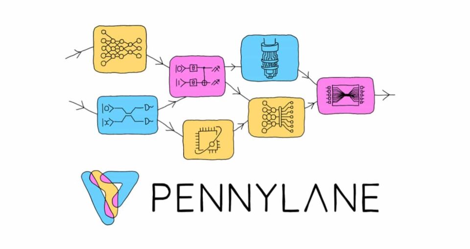 PennyLane software with cuQuantum for quantum simulations on supercomputers