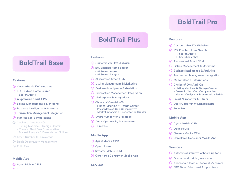 faded packages graphic