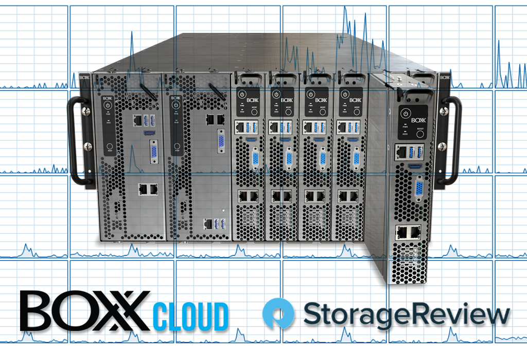 StorageReview.com Goes Deep on BOXX Cloud and FLEXX