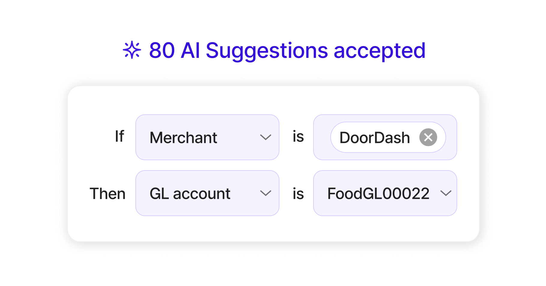 Hp-accounting-ai