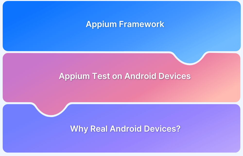How-to-run-Appium-tests-on-Android-devices How-to-run-Appium-tests-on-Android-devices