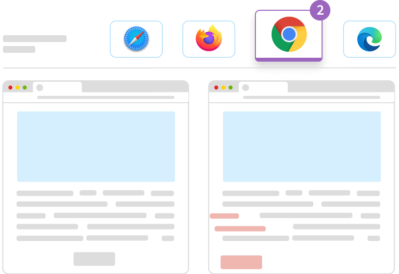 Cross Browser Testing Cross Browser Testing
