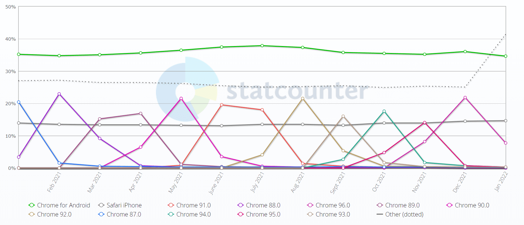 Screenshot5 Screenshot5