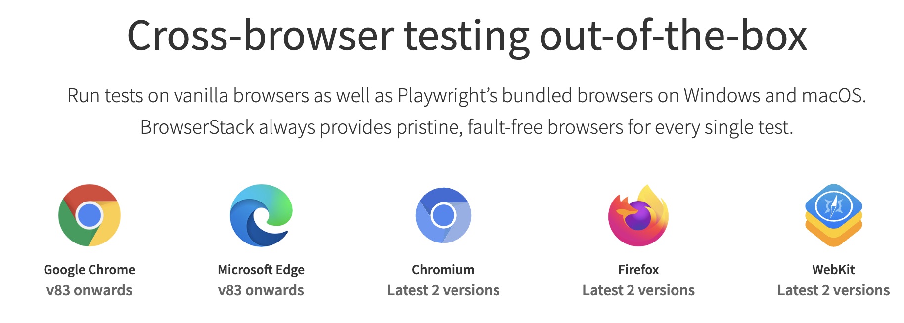 Browsers supported for Playwright Browsers supported for Playwright