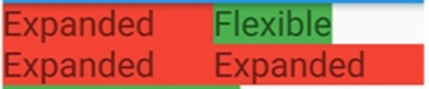 Expanded and Flexible Widgets Expanded and Flexible Widgets