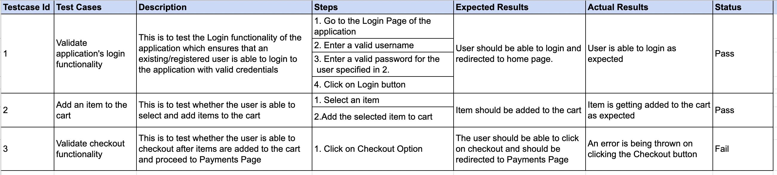 Smoke Test Cases Example Smoke Test Cases Example
