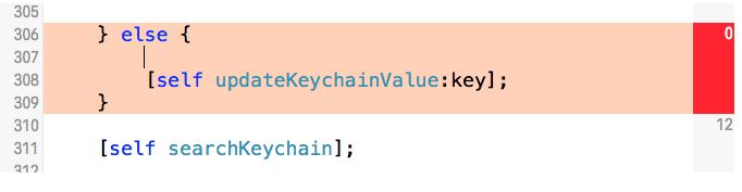 Targeting untested code Targeting untested code