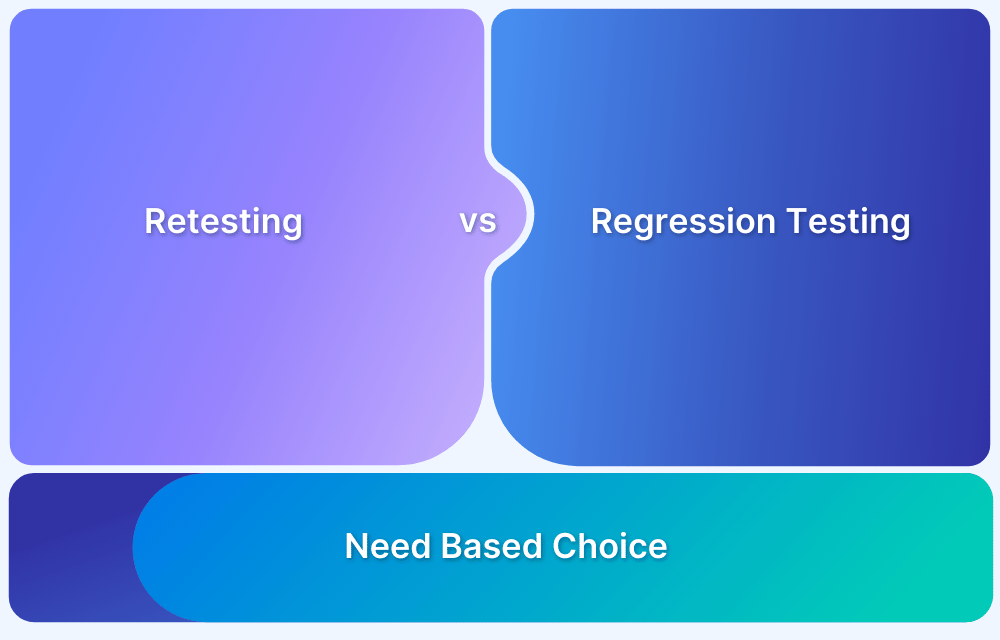 Difference-between-Retesting-and-Regression-Testing Difference-between-Retesting-and-Regression-Testing