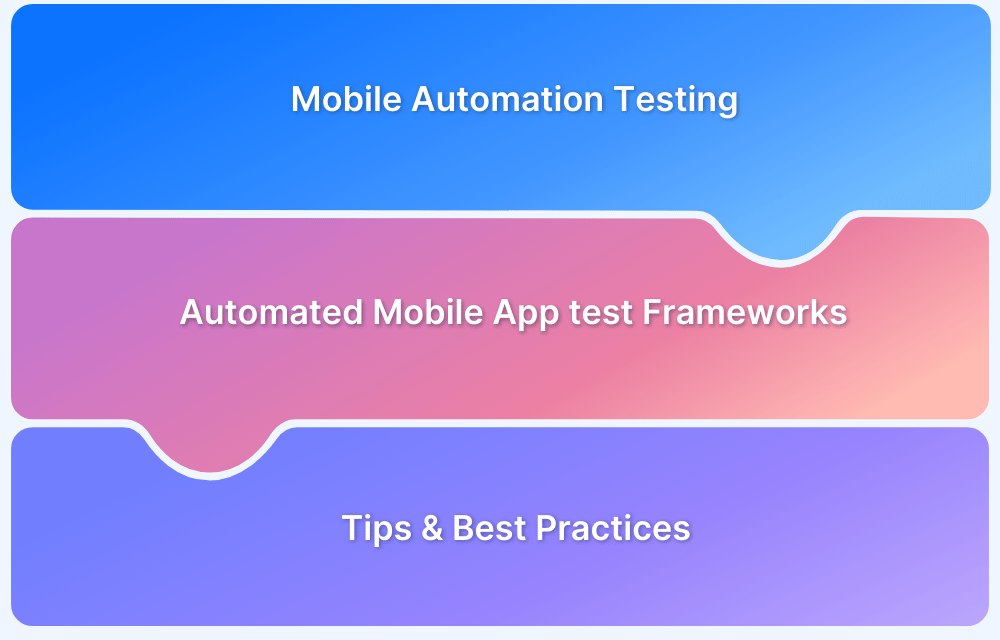Best-Automation-Mobile-Testing-Tools-and-Frameworks Best-Automation-Mobile-Testing-Tools-and-Frameworks