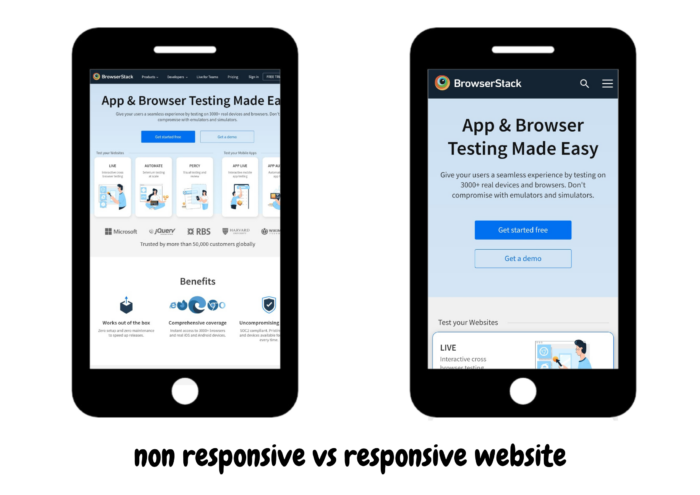 non responsive vs responsive website non responsive vs responsive website