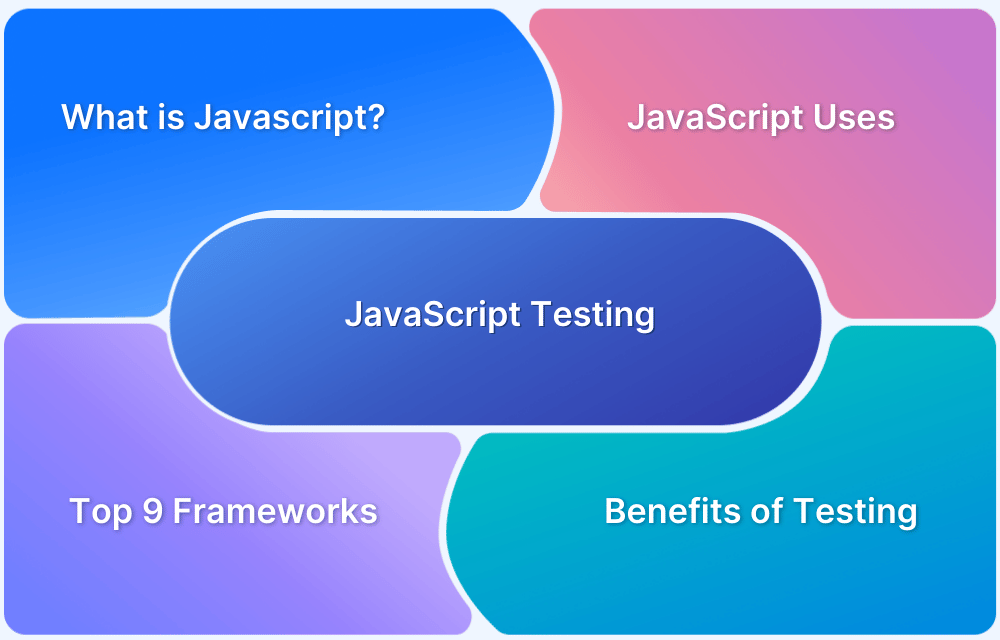 Top-9-JavaScript-Testing-Frameworks-in-2024