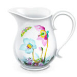 Charles Proxy Charles Proxy