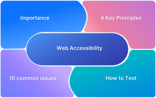 10 Most Common Web Accessibility Issues to Solve for