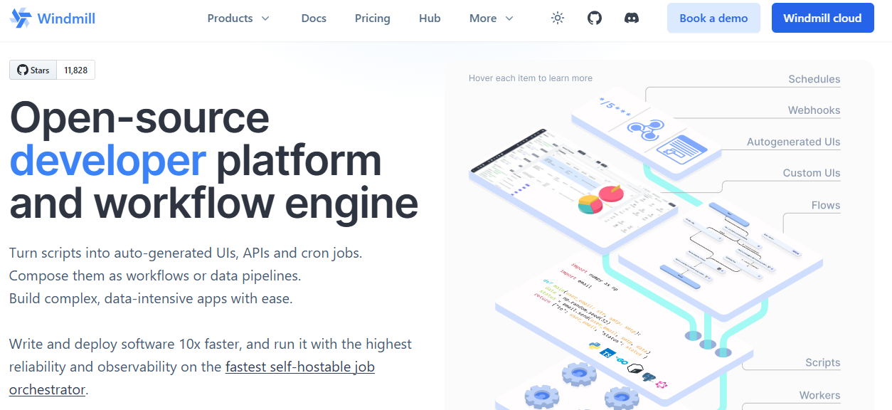 Accessibility Website Example Windmill Accessibility Website Example Windmill