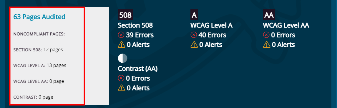 Web Accessibility with Max Access Web Accessibility with Max Access