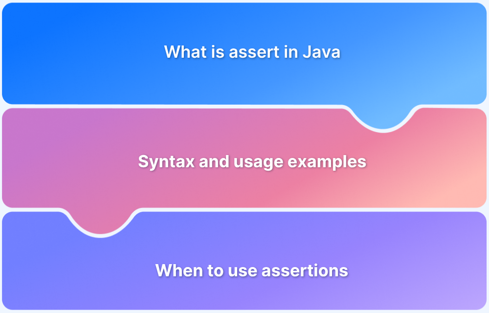 Assert in Java Assert in Java