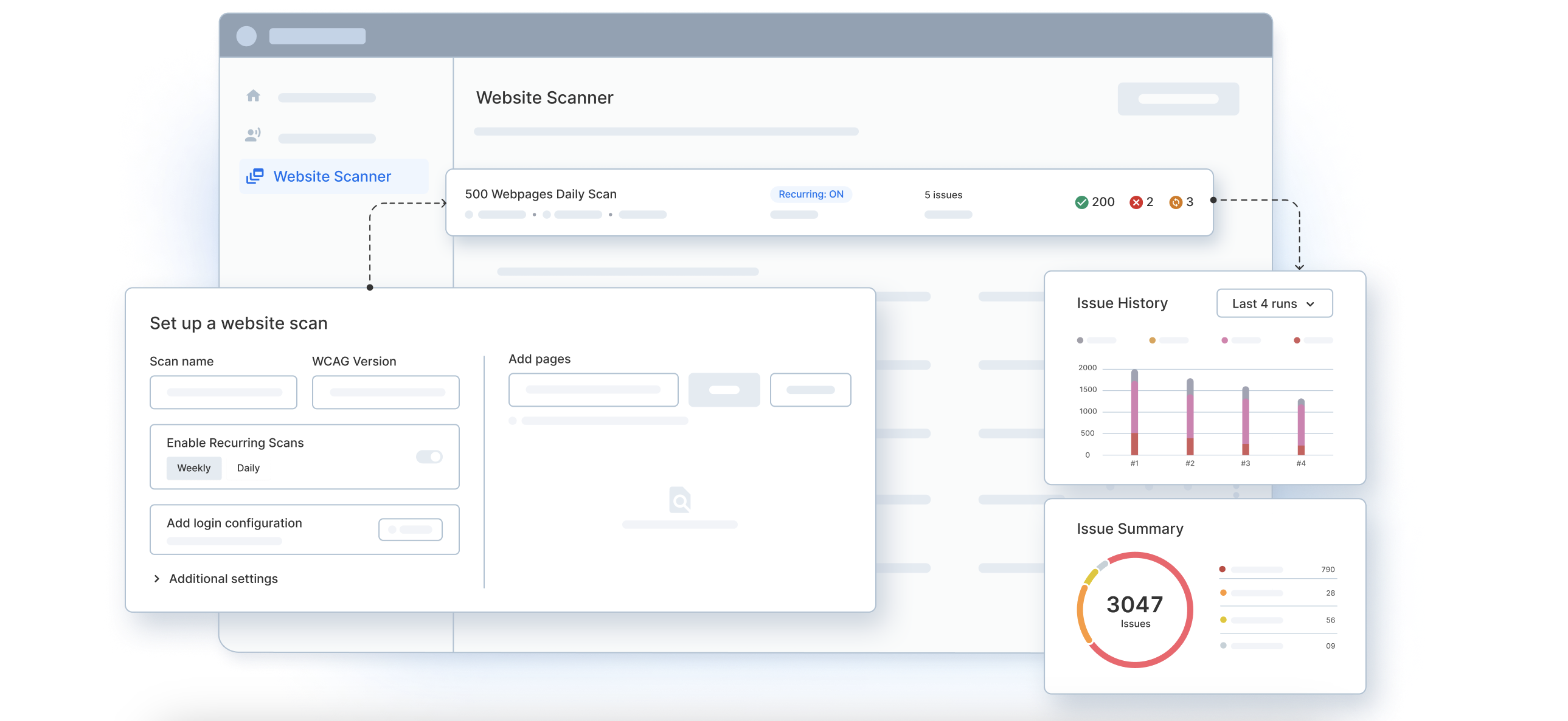 Monitor Web Accessibility Health (Website Scanner) Monitor Web Accessibility Health (Website Scanner)