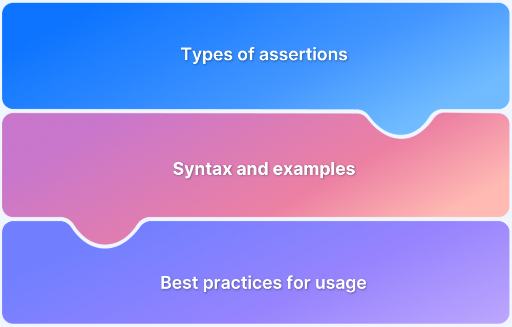 Understanding Playwright Assertions Understanding Playwright Assertions