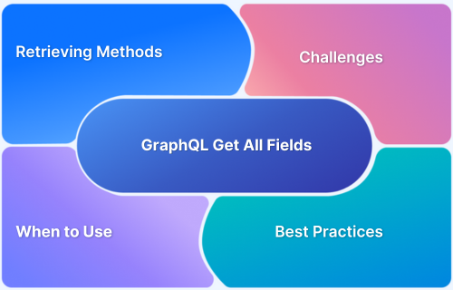 GraphQL Get All Fields Retrieving Methods, Best Practices, and Debugging Tips (1) GraphQL Get All Fields Retrieving Methods, Best Practices, and Debugging Tips (1)