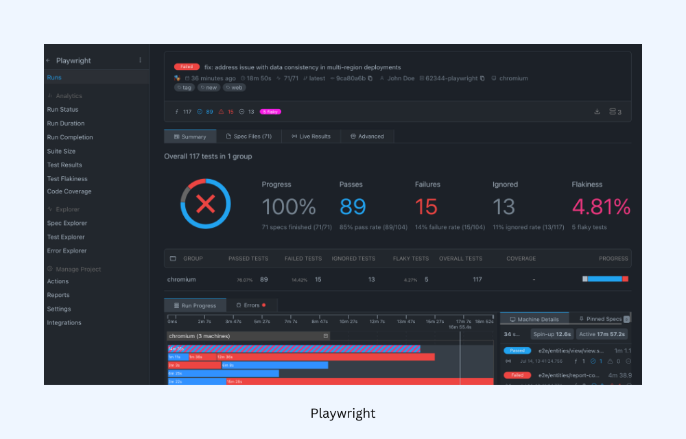 Playwright Playwright