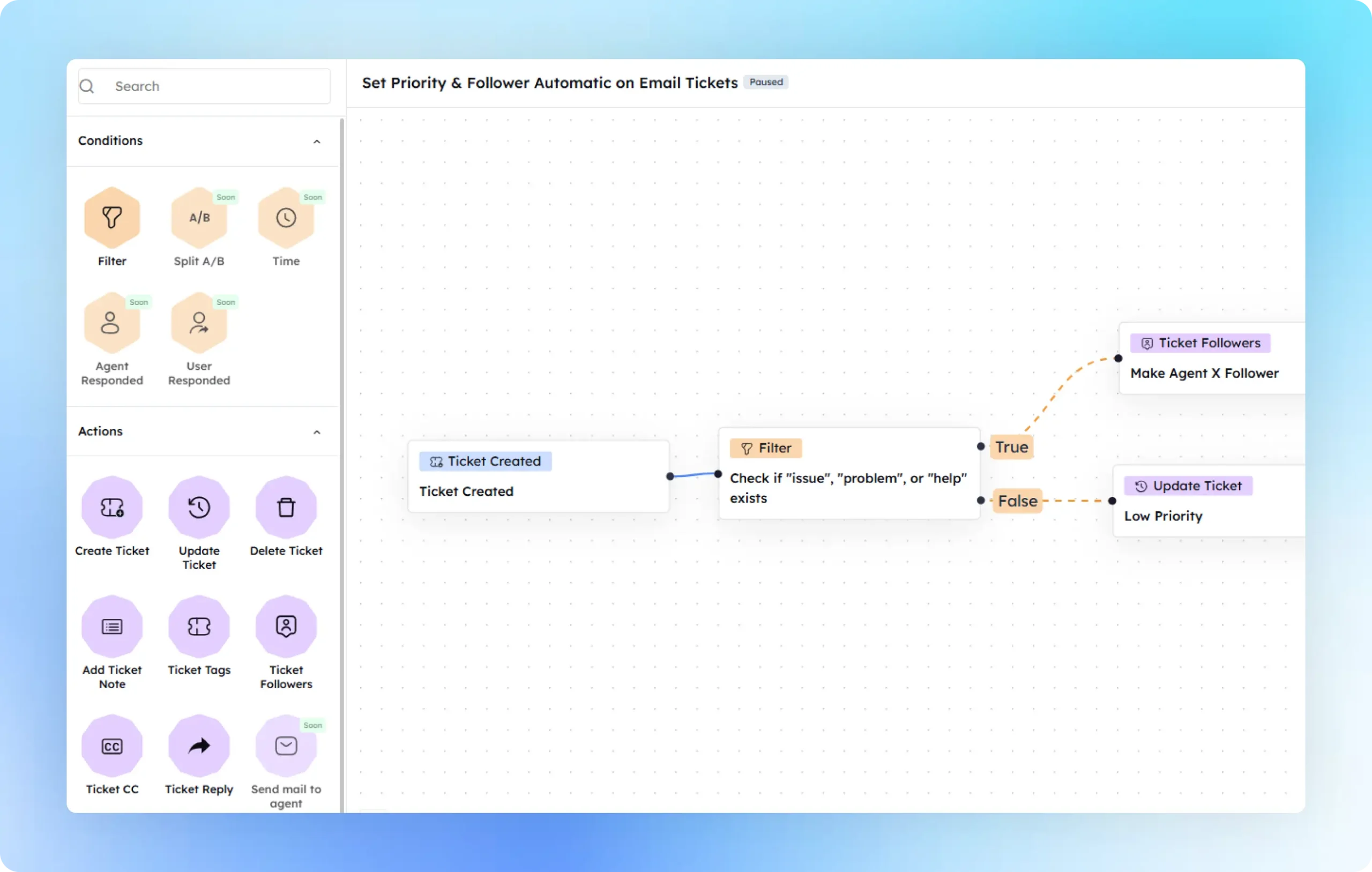 Platform - Desku Platform main ai powered automation scaled 1