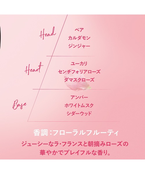 L'OCCITANE(ロクシタン)の「【復刻販売】ラ・フランス ローズ ジェリーフレグランス 10mL(香水・レディース・その他・FREE)」の4枚目の写真