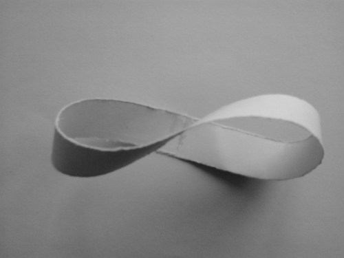 Möbius strip