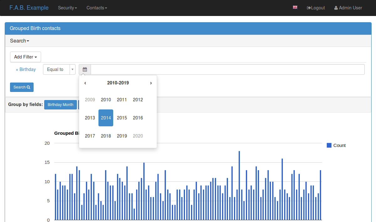 https://raw.github.com/dpgaspar/flask-AppBuilder/master/images/chart_time2.png