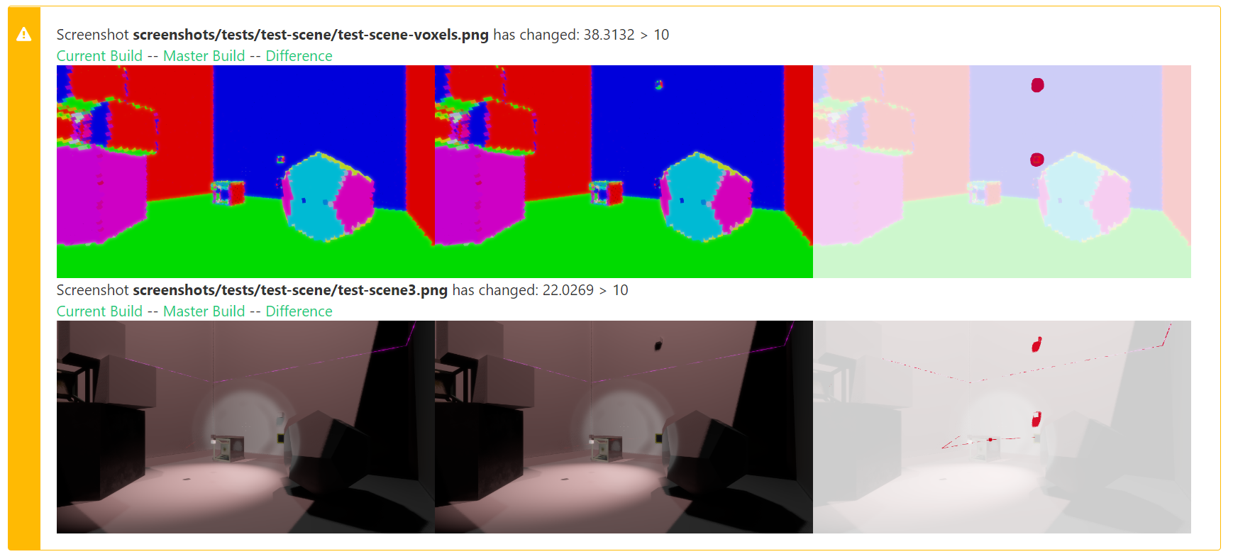 Buildkite Screenshot Diffs