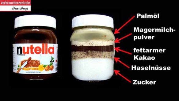 vz-nutella