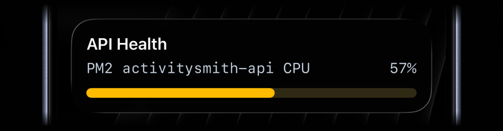 API Health progress Live Activity on iPhone showing PM2 CPU usage after it settles