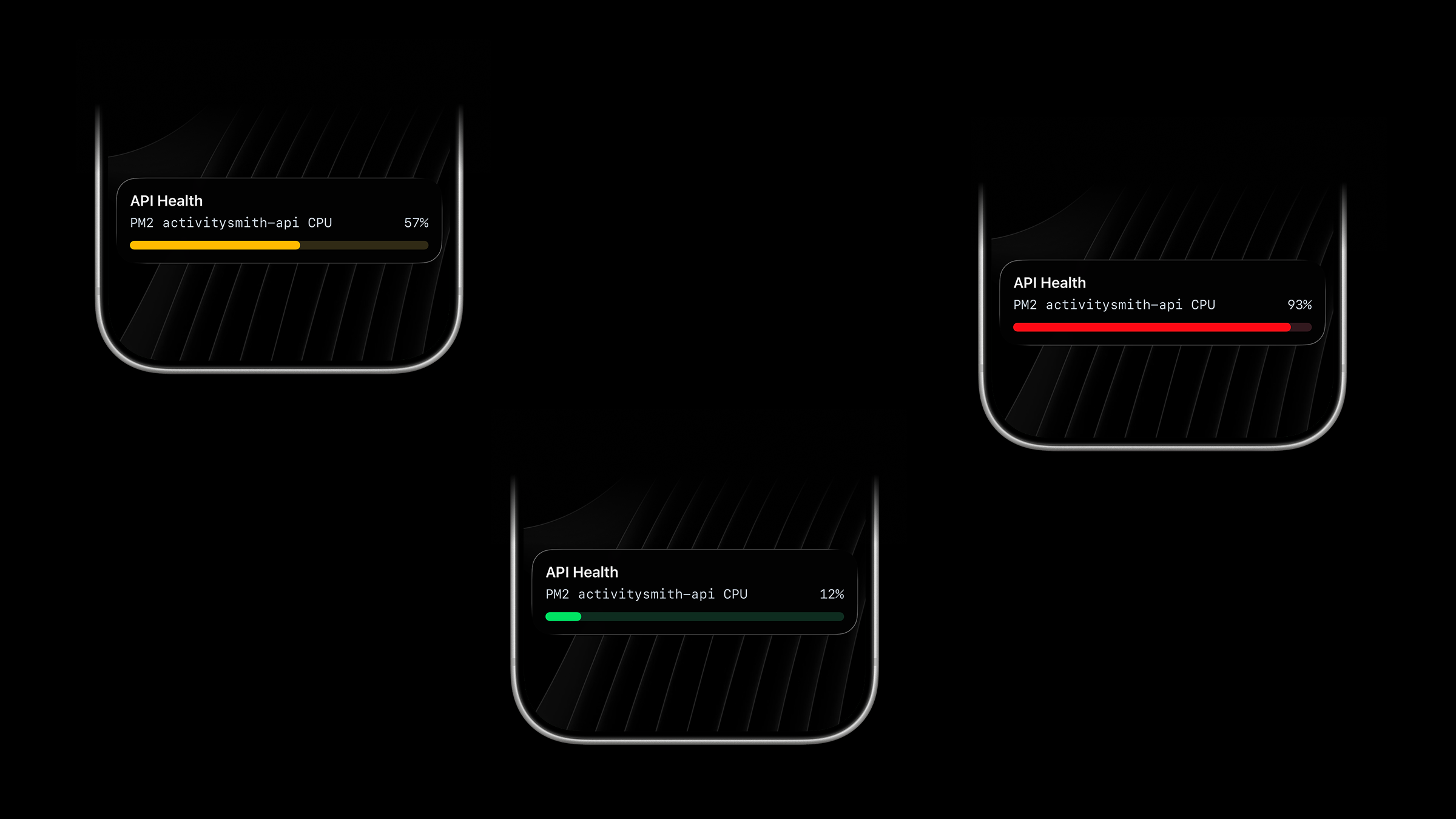 Stateless Live Activity showing CPU usage on iPhone