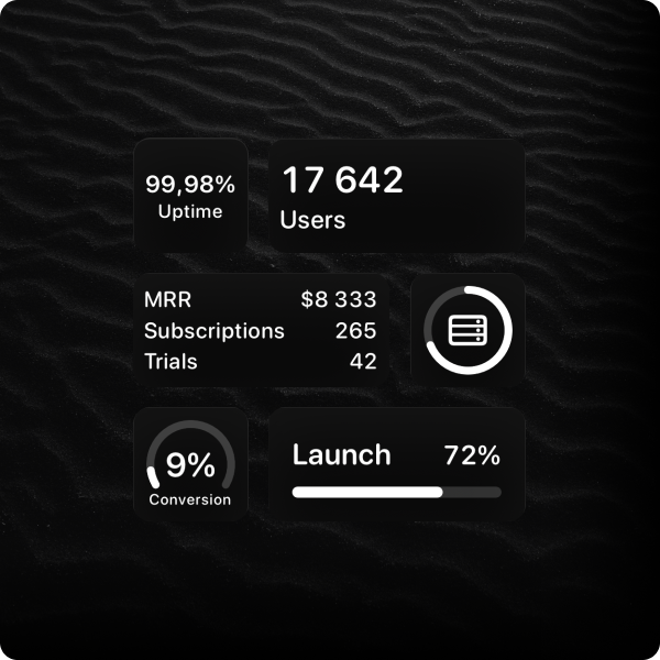 ActivitySmith iPhone Lock Screen widget types for metrics