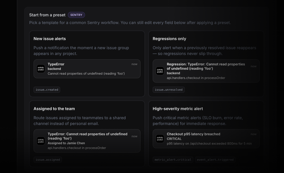 ActivitySmith Sentry webhook configuration for Push Notifications