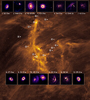 On top of one image, which consists of a brown and orange cloud-like structure with bright spots lining a central ridge, lie 10 smaller images of discs on dark backgrounds. The disc images are coloured in shades of purple, orange and white, and each disc has a unique shape. The discs are labelled by number, and their location within the brown and orange cloud-like structure is indicated on the larger, background image.