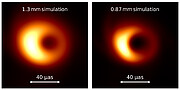 Computer simulation illustrating how a black hole looks like at different wavelengths