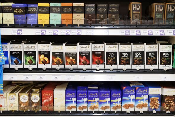 warning buying chocolate supermarkets issue