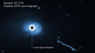 A diagram showing a quasar