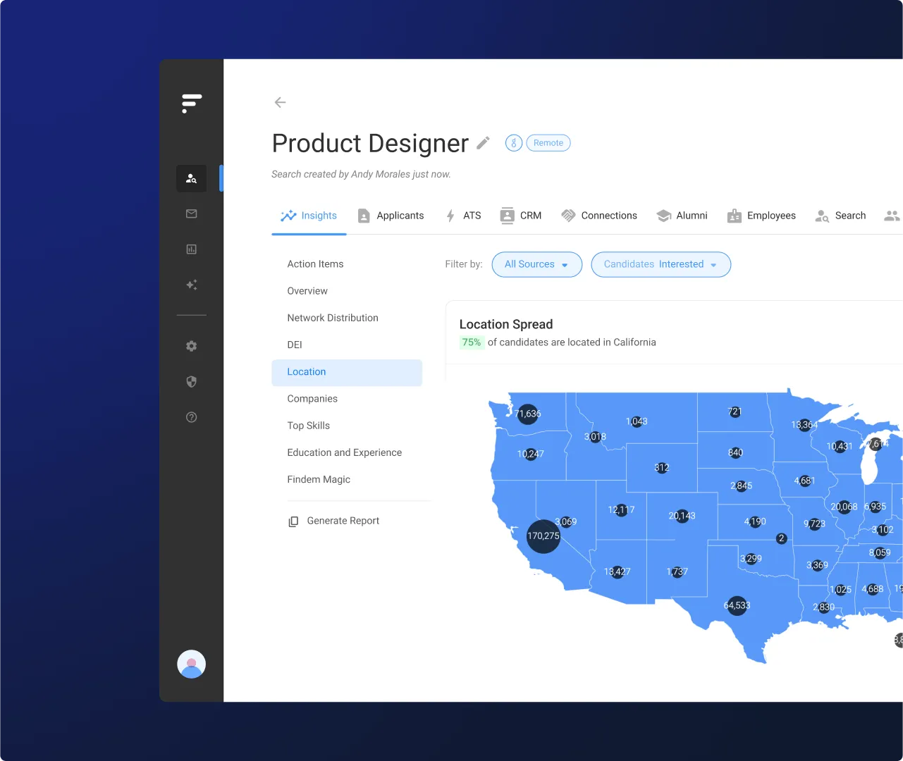 Map dashboard in Findem Market Intelligence