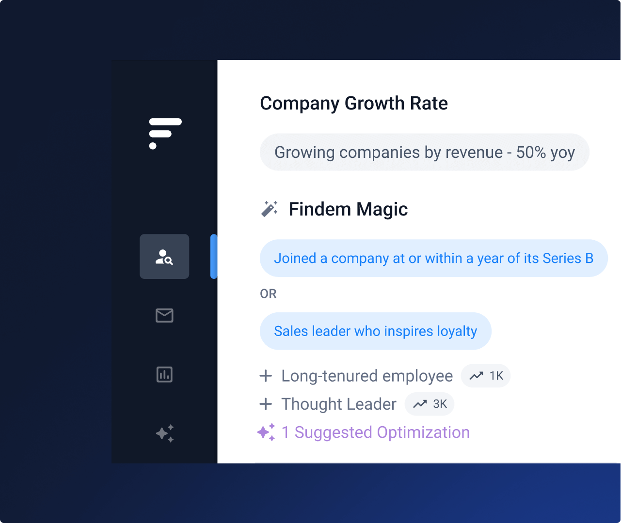 Findem attributes in Market Intelligence dashboard